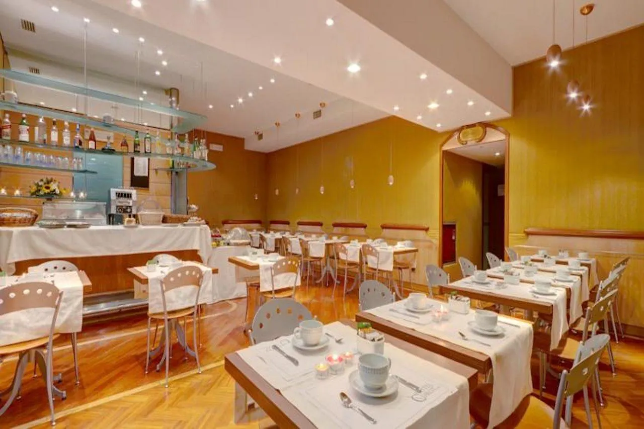 Hotel Corot Рим